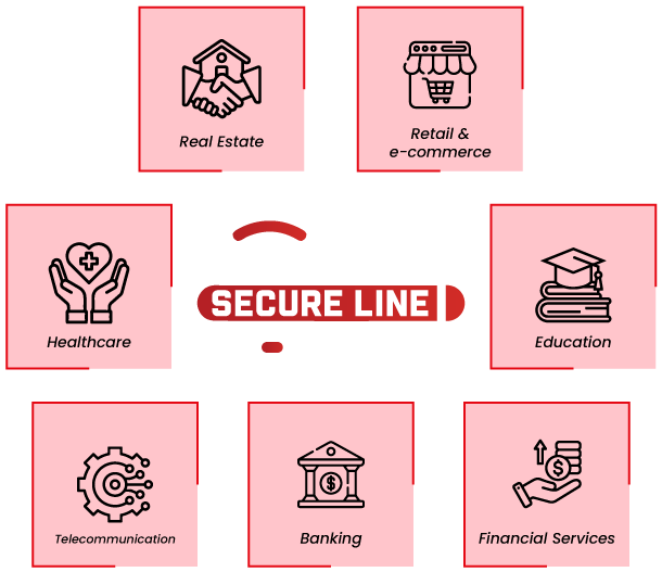 VoIP Solution for Industries