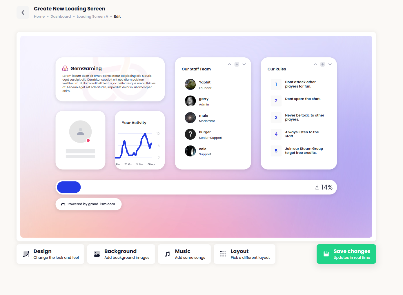 SecurePBX Cloud PBX